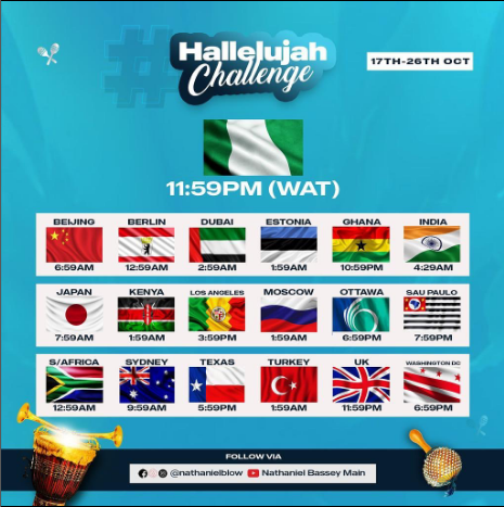 News: Nathaniel Bassey Hallelujah Challenge (Double Portion) October 2022